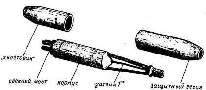 Техника измерений температуры в скважинах - student2.ru