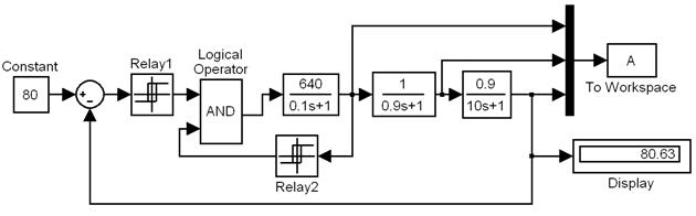 Two-position action controllers - student2.ru