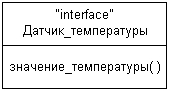 UML-схему классов можно использовать в разных целях. - student2.ru