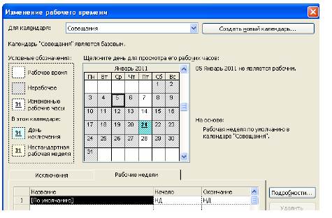 Установить параметры работ проекта автоматизации (определить зависимости между задачами) - student2.ru