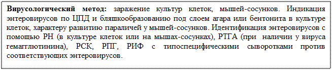 Вирусологическая диагностика пикорнавирусных инфекций - student2.ru