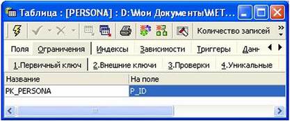 Визуализация и коррекция данных взаимосвязанных таблиц из клиентского приложения - student2.ru