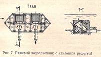 Водоприемники русловых водозаборов - student2.ru