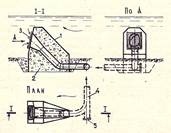 Водоприемники русловых водозаборов - student2.ru