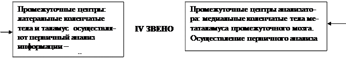 вопрос 40 - student2.ru