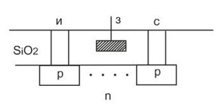 Электростатические ЗУ - student2.ru