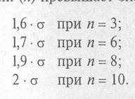 Эталоны и стандартные образцы - student2.ru