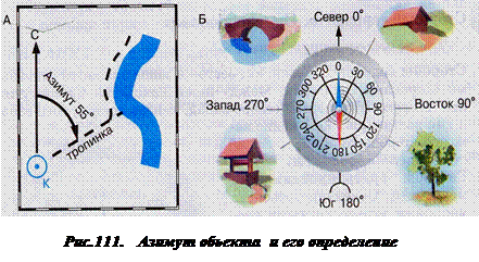 Залегание слоистых горных пород - student2.ru