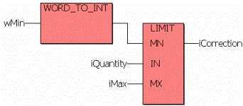 знакомство с языками программирования iec 61131-3» - student2.ru