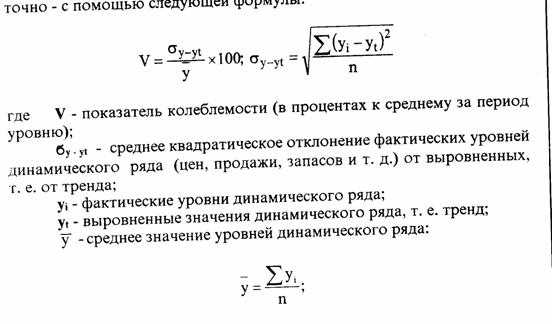 анализ и прогноз рыночной конъюнктуры - student2.ru