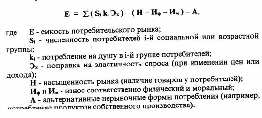 анализ и прогноз рыночной конъюнктуры - student2.ru