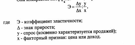 анализ и прогноз рыночной конъюнктуры - student2.ru