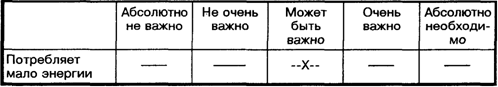 Часть 2. Важнейшие факторы, влияющие на выбор холодильника - student2.ru