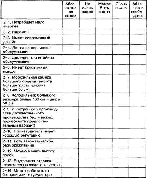 Часть 2. Важнейшие факторы, влияющие на выбор холодильника - student2.ru