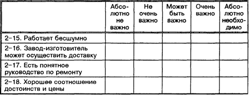 Часть 2. Важнейшие факторы, влияющие на выбор холодильника - student2.ru