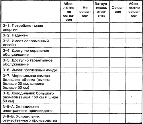 Часть 2. Важнейшие факторы, влияющие на выбор холодильника - student2.ru