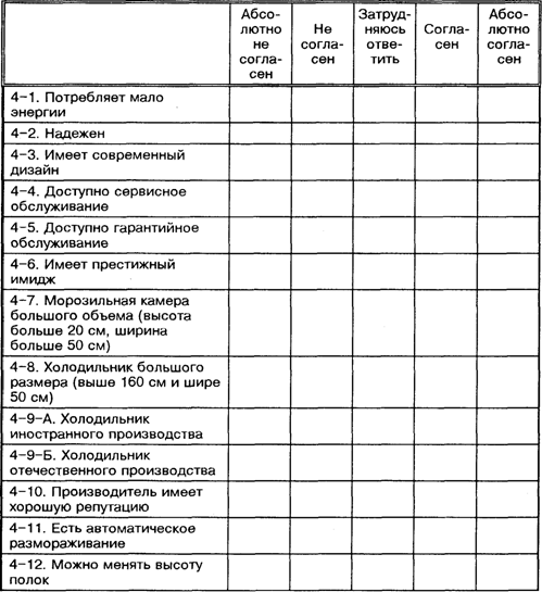 Часть 2. Важнейшие факторы, влияющие на выбор холодильника - student2.ru