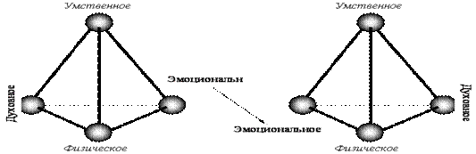 Для него лидерство было дополнительным - student2.ru