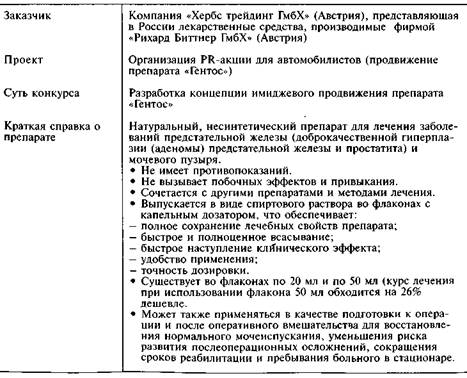 Формирование стоимости PR-услуг на российском рынке - student2.ru