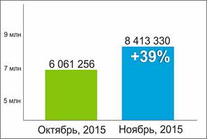 глава i. теоретическая часть - student2.ru