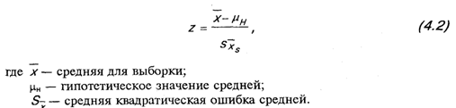 Инструменты дескриптивного анализа - student2.ru