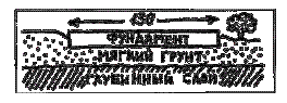 Ищи людей, которые хотят иметь доход в 600, 1’000 или 1’500 долларов вместо того, чтобы ежедневно ходить на работу. - student2.ru