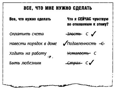 Исследование физического сопротивления вместе с партнером - student2.ru