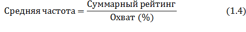 Характеристика средств массовой коммуникации как медианосителей - student2.ru