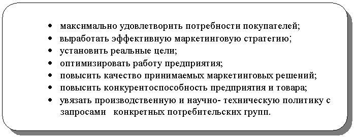 Характеристика товарных рынков - student2.ru