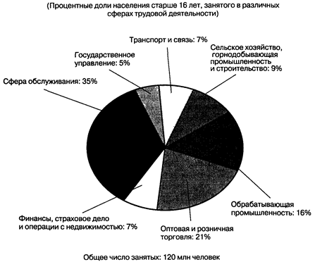 культура, субкультура и имк - student2.ru