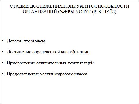 лекция 3. стратегия организаций сферы услуг. интернационализация услуг - student2.ru