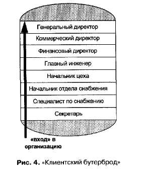 Максим Николаевич Горбачев Дмитрий Владиславович Ткаченко - student2.ru