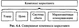 Обозначение сферы деятельности предприятия - student2.ru