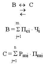 Оценка эффективности маркетинга рабочей силы - student2.ru