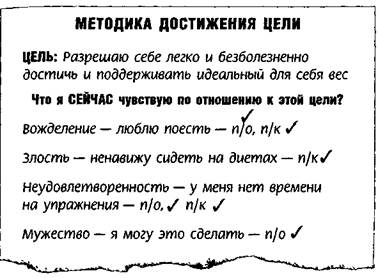 Освобождение от чувств по постановке целей - student2.ru