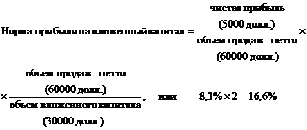 Расчет аналитических коэффициентов - student2.ru