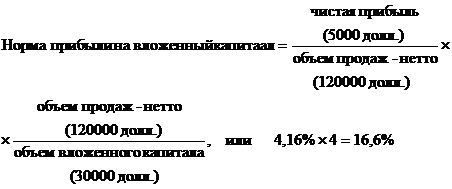 Расчет аналитических коэффициентов - student2.ru