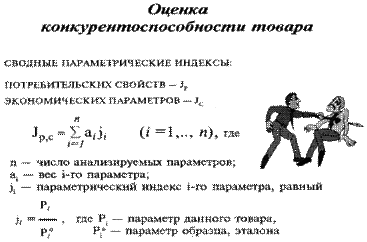 Расчет конкурентоспособности - student2.ru