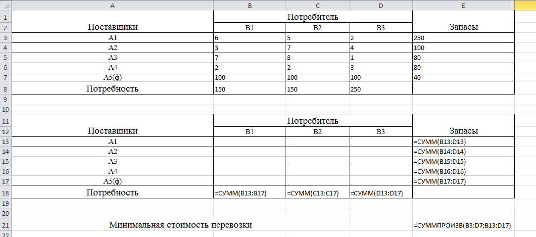 Решение транспортной задачи в Excel (задача с обязательными поставками) - student2.ru