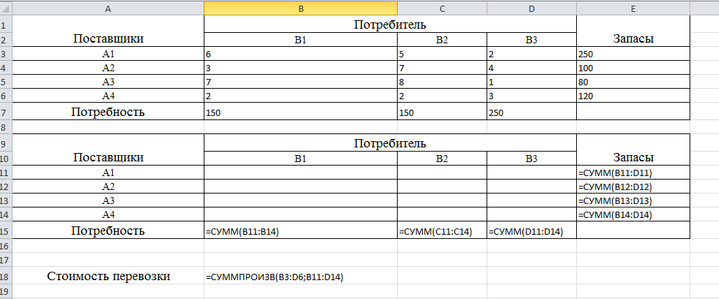 Решение транспортной задачи в Excel (задача с обязательными поставками) - student2.ru