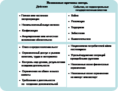 Структура отдела продаж и обязанности его сотрудников - student2.ru