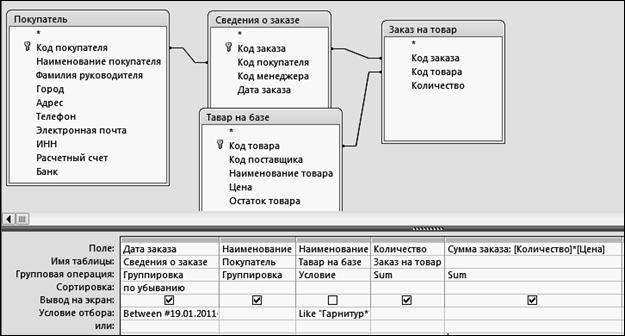 Сортировка записей в выборке - student2.ru