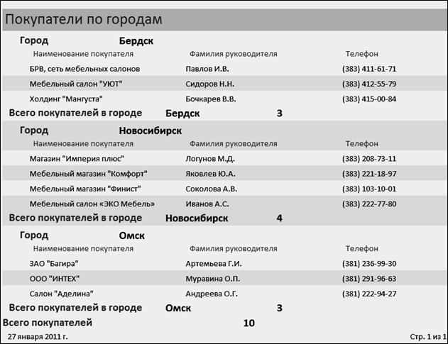Тема 9. Проектирование выходных документов с помощью отчетов - student2.ru