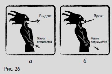 Упражнение 2. Поддержка луны - student2.ru