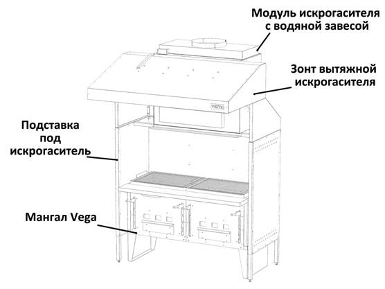 Установка фильтра – искрогасителя на открытый мангал VEGA. - student2.ru