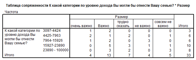 устойчивость к погодным условиям - student2.ru