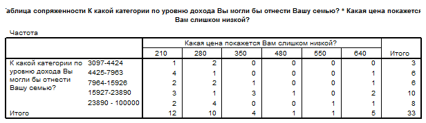 устойчивость к погодным условиям - student2.ru