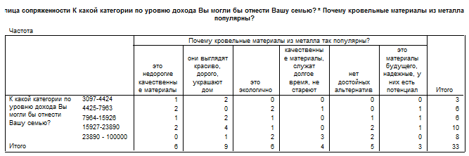 устойчивость к погодным условиям - student2.ru