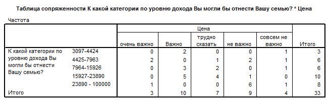 устойчивость к погодным условиям - student2.ru