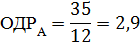 Практическая часть контрольной работы - student2.ru